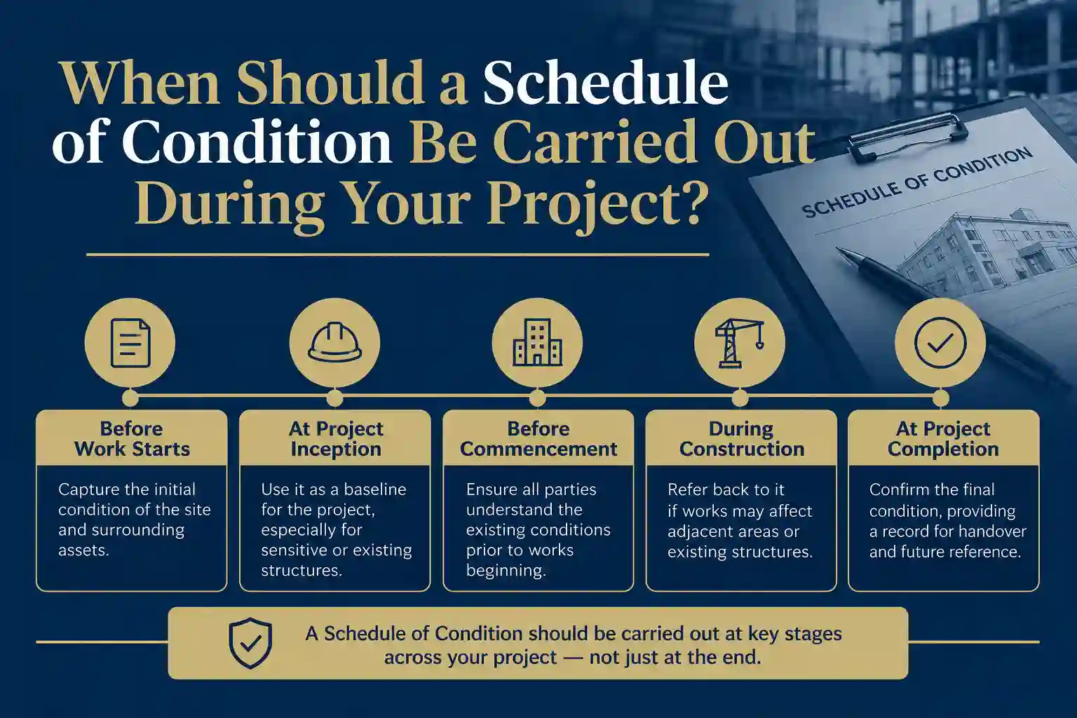 When Should a Schedule of Condition Be Carried Out During Your Project Maidstone?